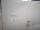 NOTO - ENDLESS LOOP - C. NICOLAI - RASTER - RARE 2x10