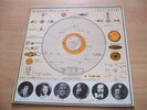 Sun Ra - The Heliocentric Worlds of.. II 1966 UK LP