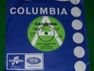 THUNDER COMPANY -RIDIN' ON GRAVY TRAIN/BUBBLE DRUM Clip