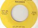 DETROIT SOUL ALL OF MY LIFE ORIGINAL NORTHERN SOUL hear