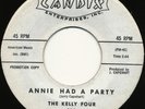 Rare Rocker - KELLY FOUR on Candix | DJ | eddie cochran