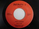SIVILLES Foxy Dancer PRIVATE modern soul boogie 45 Hear