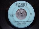 Northern Soul/Hector Rivera/Barry/#1020/Rare
