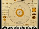 Sun Ra- The heliocentric worlds of Sun Ra ESP stereo