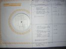 Jam EP Polydor Test Pressing US lp Paul Weller