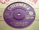 FRANKIE LYMON@ WHY DO FOOLS FALL IN LOVE@ ORIG GOLD 1st