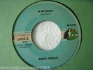 MANUEL GONZALEZ CUMBIA  MILLORIA ??
