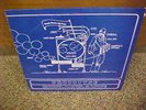 BOOTH , DAVIS & LOWE - Prototype - Arizona PROG ROCK LP