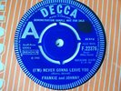 FRANKIE AND JOHNNY. (I'M) NEVER GONNA LEAVE YOU DEMO EX
