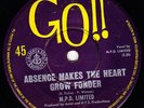 MPD LIMITED: Absence Makes the Heart Grow Fonder Au GO