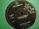 UK COLUMBIA-THE BLUE ACES-THATS ALL RIGHT-EX