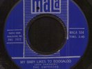 The Emperors Boogaloo Rocker Soul Funk Don Gardner Hear