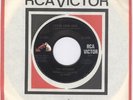 Northern Soul   THE DYNAMICS   I Need Your Love   HEAR