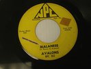 MAD MIKE MONSTER AVALONS MALANESE NPC 302 PITTSBURGH SOUL 45 (B)