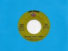 LINDA JONES My Heart Needs A Break LOMA northern soul 45 *Listen*