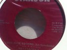 RAY FRAZIER & THE SHADES OF MADNESS - RARE FUNK/NORTHERN SOUL - STANSON ORIGINAL