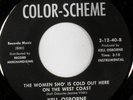 rare Unknown Funk 45 KELL OSBORNE Listen