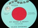 GLASS OPENING 