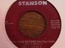 Rare funk soul 45 Ray Frazier on STANSON nice LISTEN