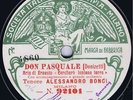ALESSANDRO BONCI & GIUSEPPE DE LUCA on FONOTIPIA