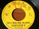 NORTHERN / SWEET SOUL .....SUNLOVERS (MUTT & JEFF)