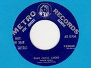 45 RPM Willie Jones METRO DJ Fast Choo Choo