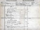 B.T. EXPRESS-(DO IT TILL YOUR) SATISFIED **TEST PRESS LP PROMO***