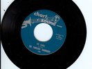 FUNK 45-THE FABULOUS TARONADOS ON CHART SOUNDLISTEN