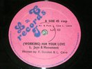 L.jays & Movement,(working) for your love,LJC Records 12