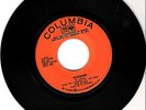 BOB DYLAN WIGWAM / COPPER KETTLE (THE PALE MOONLIGHT) SCARCE 7