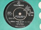 KEITH POWELL & THE VALETS. I SHOULD HAVE KNOWN BETTER. COLUMBIA DB 7366.