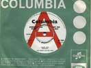 Zoot Money’s Big Roll Band - Please Stay / You Know You’ll Cry - 1965 – Demo