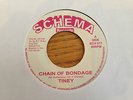 ORIG SCHEMA UK 