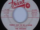 Northern Soul 45 THE ARCADES There's got To Be A Loser TRIAD HEAR