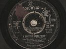 NORTHERN-SOUL-REC-COLUMBIA-REC-8140-1967-LARRY-WILLIAMS-A-QUITTER-NEVER-WINS