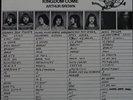 Arthur Brown Kingdom Come / Galactic Zoo Dossier LP Poster UK Psych  Gfd