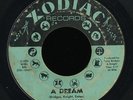 Northern Soul 45   Creations   A Dream   Zodiac   mp3