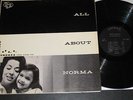 NORMA MENDOZA:  ALL ABOUT NORMA FIREBIRD FB 1000 MONO