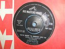 Nix-Nomads, You're Nobody Till.. / She'll be Sweeter Than You, HMV POP 1354 1964