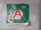 THE ACTION NEVER EVER PARLOPHONE - R 5572 DEMO 1967 MOD CLASSIC-Listen