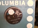 PINK FLOYD  ORIGINAL NEW ZEALAND COLUMBIA LABEL 