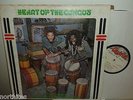 CONGOS 