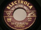 Ralf Bendix - HEUTE GEH`ICH NICHT NACH HAUSE / DU BIST JA... (Elec.17-8699)