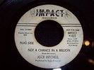 JOCK MITCHELL - 45 - NOT A CHANCE IN A MILLION - NORTHERN SOUL ORIGINAL - HEAR 