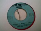SONS OF SLUM - 16 MILES OF PLASTIC GHETTO / PUSH AND PULL * RARE SOUL FUNK 7