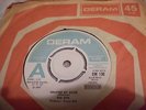 The Syn Created By Clive Grounded Deram UK Demo 1967
