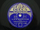 DJANGO REINHARDT (Guitar Solo) 