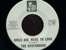 NORTHERN SOUL POPCORN 45   THE BYSTANDERS   ON TAP #1001