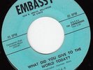 M- Exotica R&B Popcorn 45 Trouble In The Jungle THE COMMANDERS Embassy LISTEN