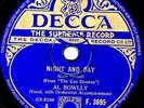 SUPERB 1933 AL BOWLLY 78 